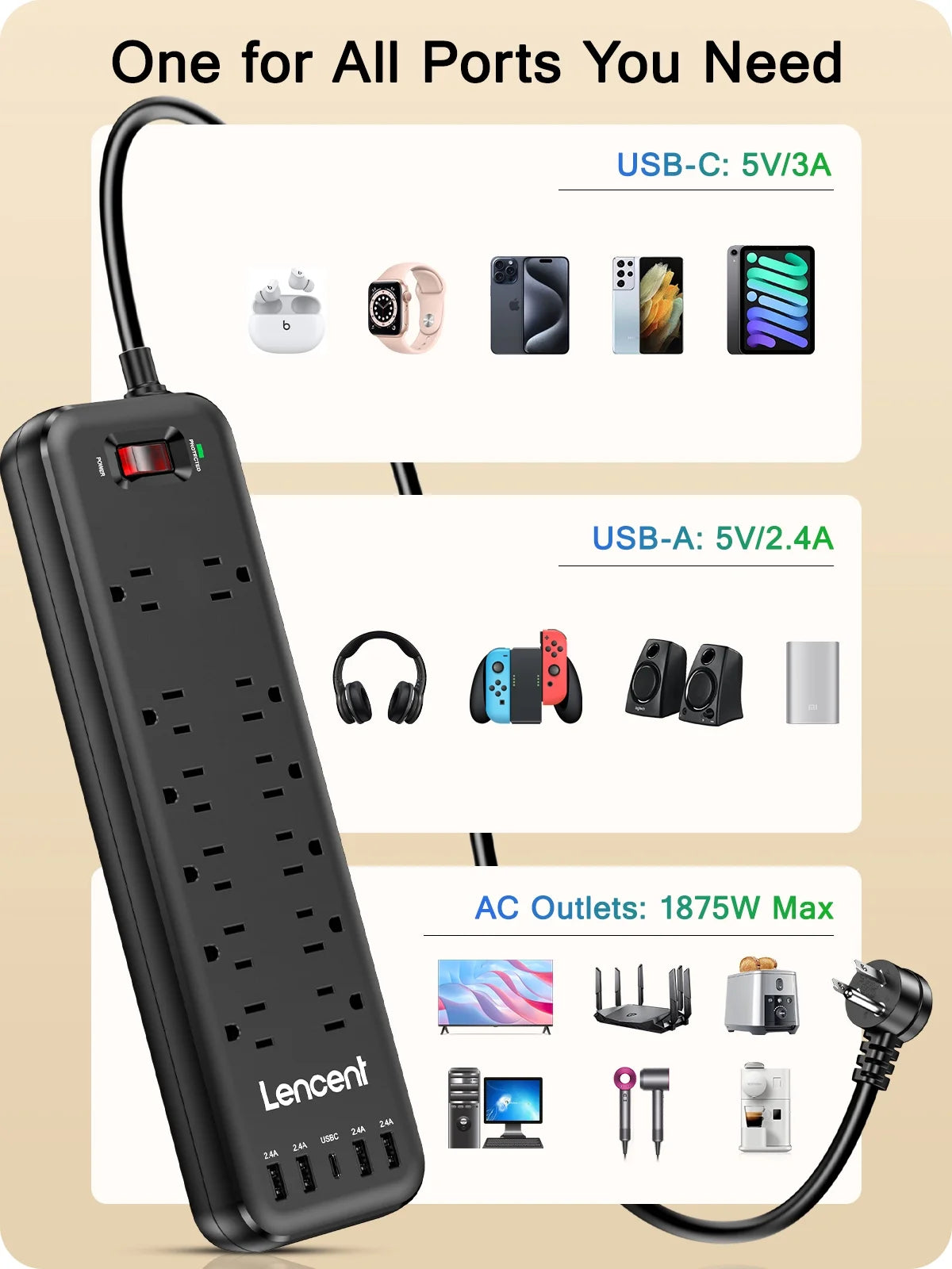 3 Prong Power Strip with Surge Protector Usb C,6 FT Extension Cords Indoor Outlet Adapter with 12 Outlets and 4 USB Ports & 1USB C Port